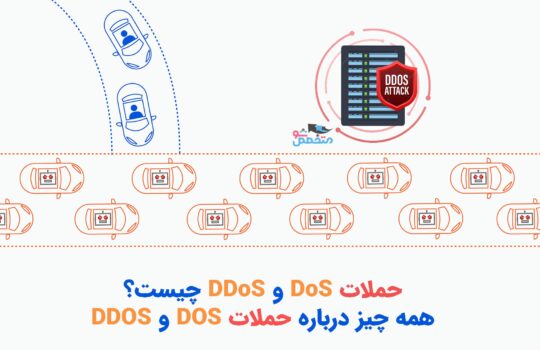 حملات DoS و DDoS چیست؟ همه چیز درباره حملات DOS و DDOS