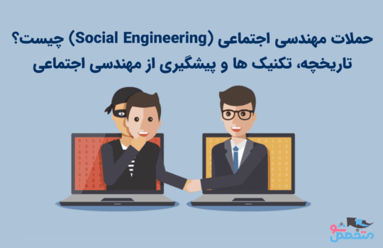 حملات مهندسی اجتماعی (Social Engineering)