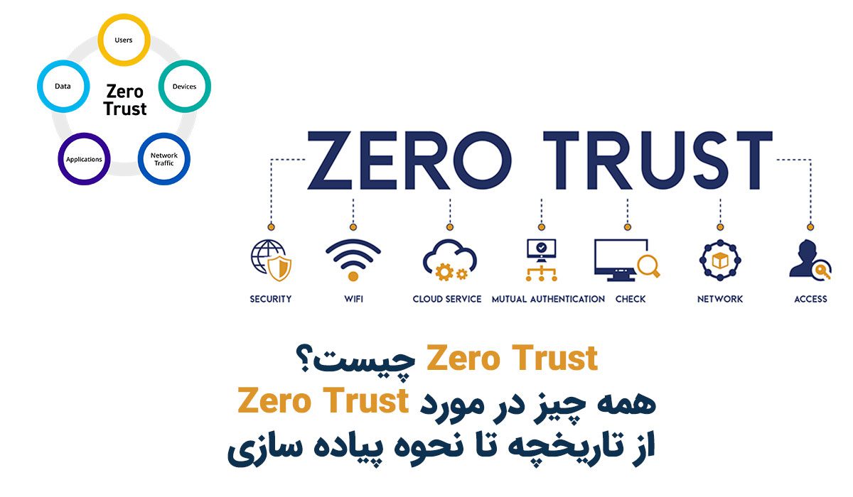 Zero-Trust چیست