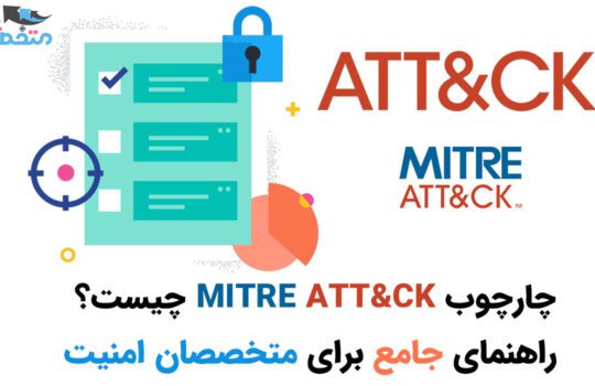 چارچوب MITRE ATT&CK چیست؟ راهنمای جامع برای متخصصان امنیت