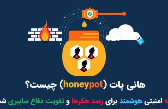 هانی پات (honeypot) چیست؟ تله امنیتی هوشمند برای رصد هکرها و تقویت دفاع سایبری شما
